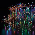 BRILLIANCE LUCI 300 MICROLED MULTICOLOR