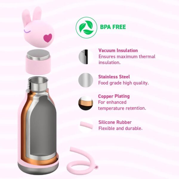 ASOBU - Bottiglia Termica Bestie Bunny 460ml - immagine 4