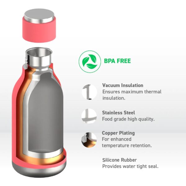 ASOBU - Bottiglia Termica Urban Pesca 460ml - immagine 4